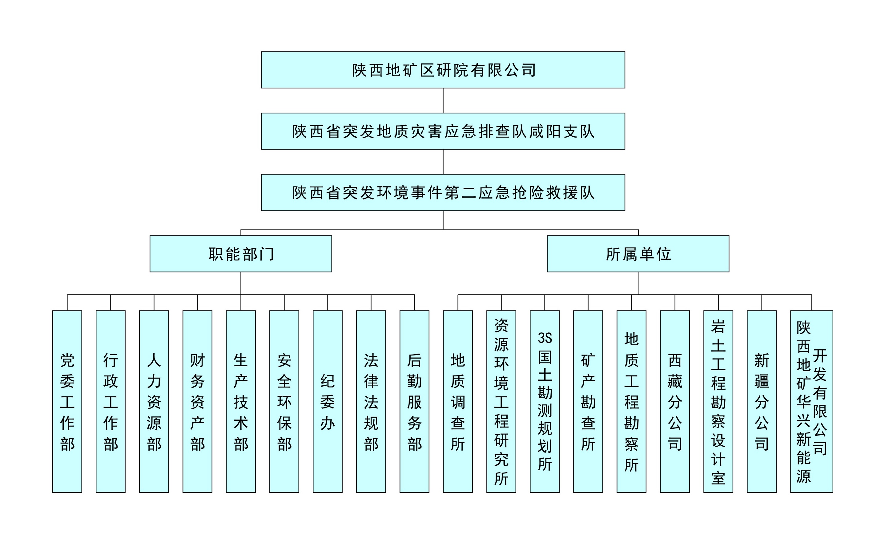 組織架構.jpg